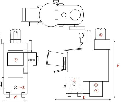 AB-200view